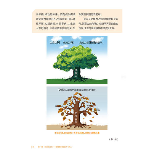 免疫力与生命 守护你的生命丛书 李先亮 读者可以更深入地理解免疫力的作用 以及如何来预防这些疾病 医学知识 人民卫生出版社 商品图4