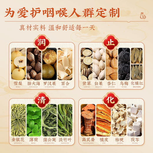 【不参与送赠品活动】化州化橘红清润糖 6年陈化橘红古法熬制 250克罐装 商品图4