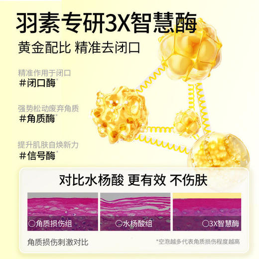 【陈梦推荐】羽素闭口水去粉刺糙皮控油保湿舒缓收毛孔湿敷爽肤水 商品图2