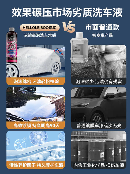 徕本 全新升级浓缩高泡汽车水蜡 商品图4