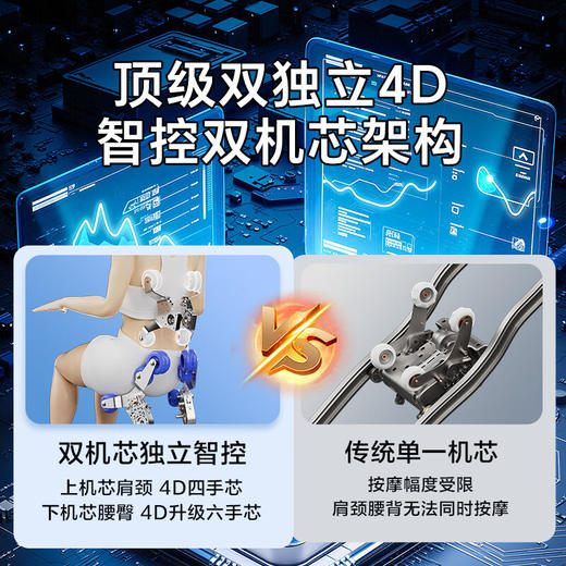 海尔（Haier）按摩椅家用全身按摩太空舱肩颈腰背电动按摩沙发 4D双机芯HS-105HU1 商品图2