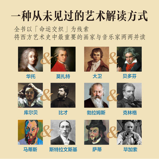 听懂绘画 看透音乐 古典艺术通俗笔记 艺术的故事西方艺术史古典音乐绘画艺术通识提升审美名画赏析音乐欣赏 商品图1