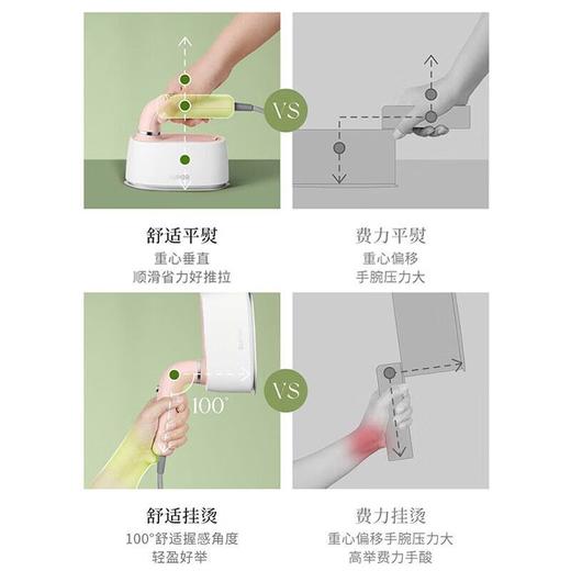 苏泊尔手持蒸汽熨烫机GH-200C 商品图8