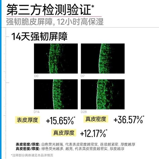 芙清屏障特护舒润保湿霜50g/瓶（凉茶面霜），专为油皮敏感肌设计，1小时快速褪红，12小时长效保湿。 商品图3