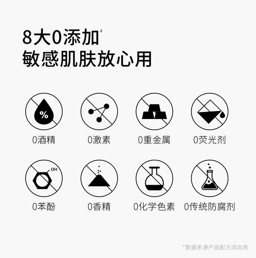 肤见卸妆油40粒/袋，采用山茶花油与植物油脂精研而成，温和清洁不刺激，适合敏感肌使用。以油溶油原理快速乳化彩妆残留，洁净同时滋养肌肤 商品图4