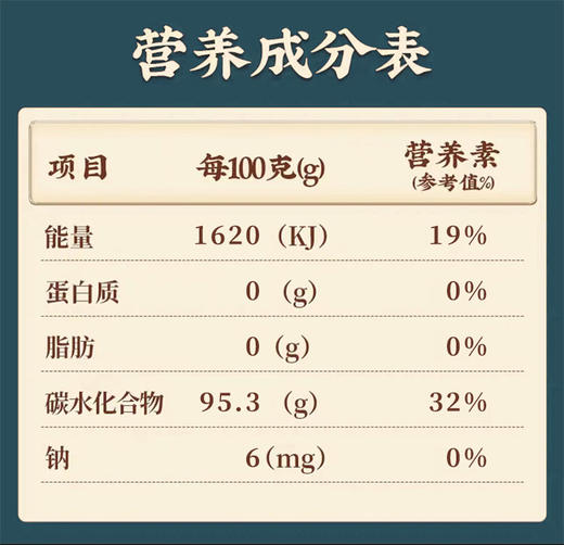 【不参与送赠品活动】化州化橘红清润糖 6年陈化橘红古法熬制 250克罐装 商品图6