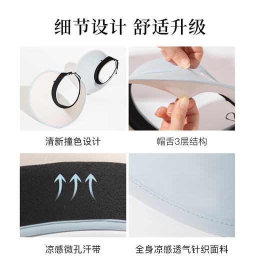 超广角环绕防晒空顶帽 yc0318014 商品图4