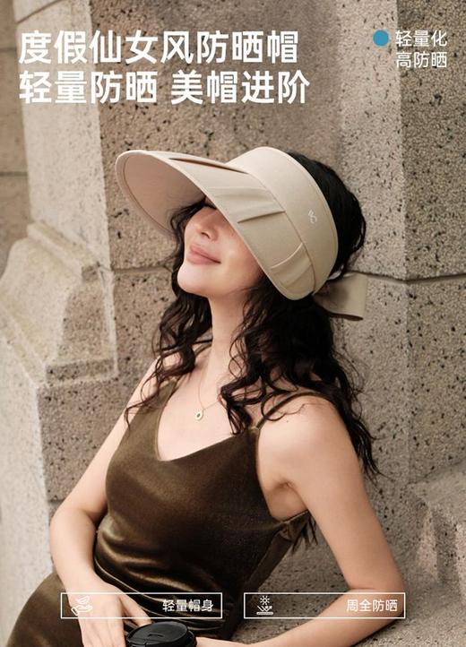 【透气疏热❗轻如鸡蛋】VVC云扇飘带防晒帽女春夏防紫外线贝壳巾仙气漂亮遮阳帽。xa 商品图0