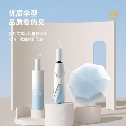 【超轻❗盐系渐变自动伞】全自动UPF50+黑胶渐变折叠伞晴雨两用女生便携防晒伞。rh 商品图0
