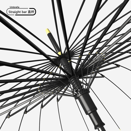赠送伞套【加大不湿身❗皮柄直杆伞】16骨雨伞自动伞大号超大直杆长柄雨伞晴雨两用。rh 商品图3