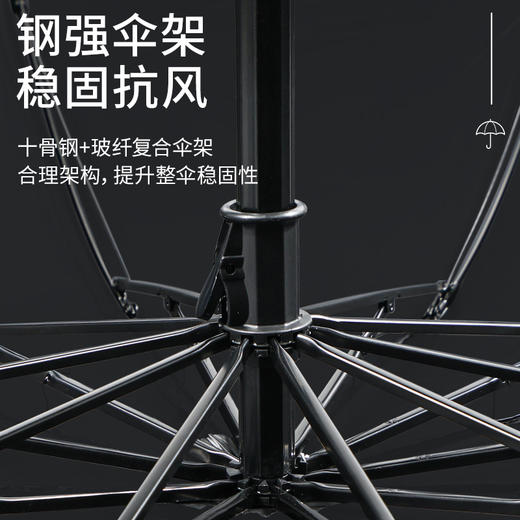 【升级加固抗风❗12骨加大】反向雨伞女加大加厚加固晴雨两用男士双人防晒折叠手动遮阳伞抗风。rh 商品图3