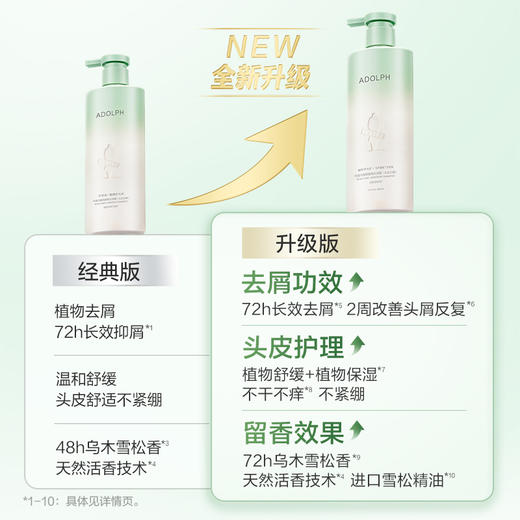 [王一博推荐] 天然香系列植物香氛(头皮去屑)洗发露400ml/618ml 商品图5