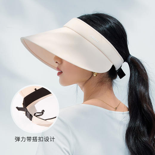 超广角环绕防晒空顶帽 yc0318014 商品图3