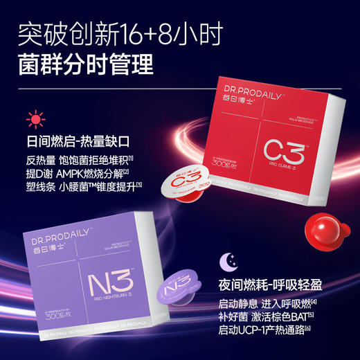 春日减肥必备【28天燃脂套餐】连吃三个月，每日博士秋冬进阶版早C晚N24小时体重管理 商品图2