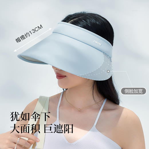超广角环绕防晒空顶帽 yc0318014 商品图2