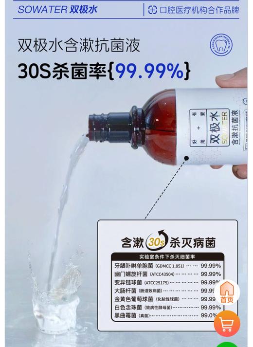 272789双极水含漱抗菌液尊享套装 商品图7