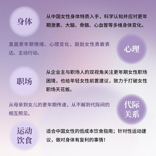 看不见的更年期（普通版） 商品图2