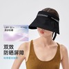 【全脸防晒❗透气不闷热】夏季insVVC遮阳黑胶帽韩版空顶防晒帽网红大檐女草帽时尚发箍太阳帽。xa 商品缩略图4