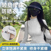 【凉感防晒❗️轻塑修身防晒衣】UPF50+专业高倍防晒，收腰显瘦，上身好看！白色冰丝防晒女款夏季2026新款修身防晒服开衫防紫外线短款外套女 商品缩略图0