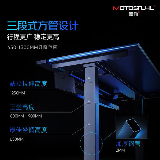 摩伽MonsterMax电竞桌智能电动升降桌双电机电脑桌办公台式游戏桌 商品图4