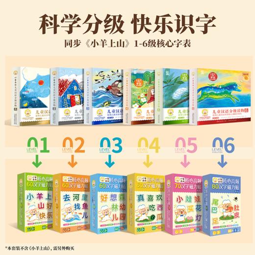 小羊上山1-6级高频汉字磁力贴识字冰箱贴造句组词语儿童益智玩具 商品图2