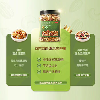 京东京造鲜来多 X PLUS会员联名款混合坚果1.1kg/罐 每日坚果开心果 /休闲食品 /坚果炒货 /每日坚果 商品图3