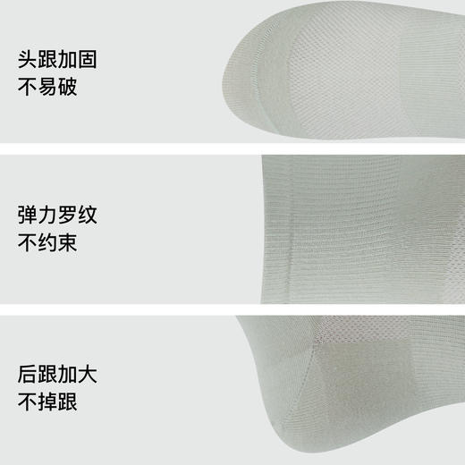 【满3双/19.9元】【秀黛】女士休闲短筒袜棉混纺网眼拼接透气排汗不闷脚短袜【1双】W5220003T【门店同款】 商品图4