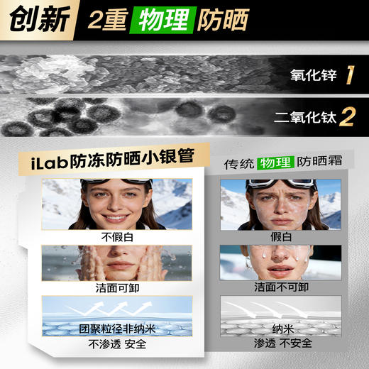 iLab艾莱博防晒小银管(防冻)精华霜/12小时/防水防汗/不辣眼睛 30g 商品图2