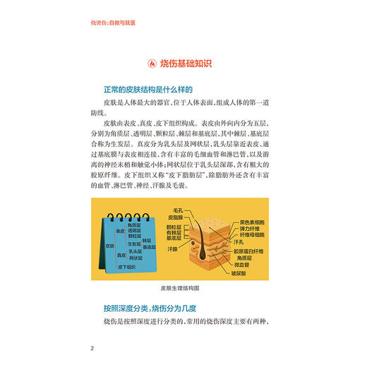 烧烫伤：自救与就医 孙瑜 夏照帆 主编 全面系统阐述和回答烧烫伤后处置的相关知识 科普 医学知识 9787117391788 人民卫生出版社 商品图4