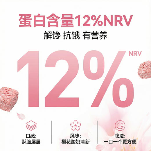 【会员专享】ffit8樱花酸奶味威化小方 健康零食春日限定 120g/盒 商品图3