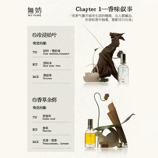 「限时折扣」无妨香水发喷护发喷雾专利活性丝蛋白护发精油喷雾柔顺防毛躁留香 商品图3