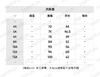 DR-K （童装）字母刺绣T恤 商品缩略图1