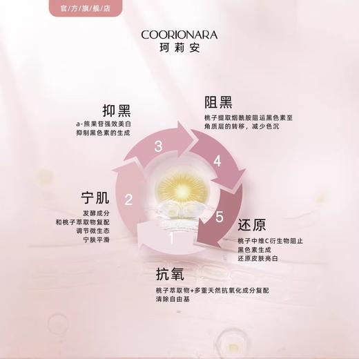 【438元会员福利】珂莉安桃颜悦色修护蜜露130ml 商品图1