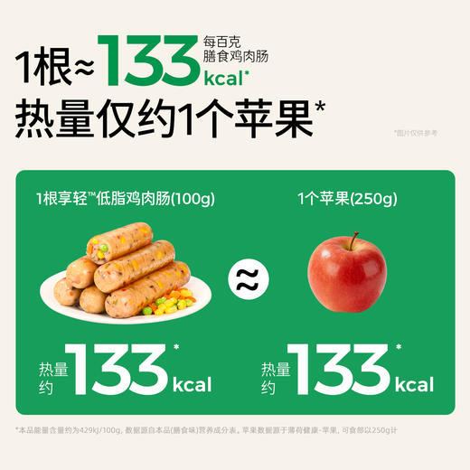 预售4月4日发货【共享分销】满满鸡肉含量看得见 低脂鸡肉肠 鲜香爽口 每根约130g 商品图3
