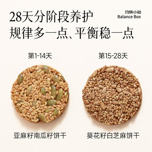 均衡小站 28天定量种子循环饼干 植物种子南瓜籽亚麻籽葵花籽白芝麻 便携小袋装 商品图3