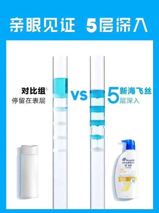 海飞丝洗发水 商品图2