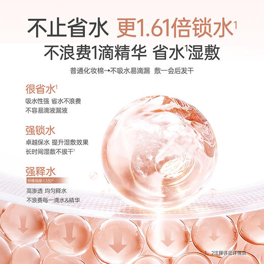 【湿敷化妆棉】省水湿敷 柔软易拉伸 薄透服帖安心亲肤 袋鼠妈妈牌可拉伸湿敷化妆棉240片 商品图4