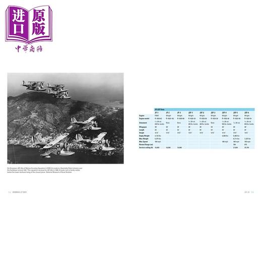 【中商原版】格鲁曼J2F 鸭子两栖飞机 英文原版 Grumman J2f Duck Us Navy Marine Corps Army Air Force David Doyle 商品图4