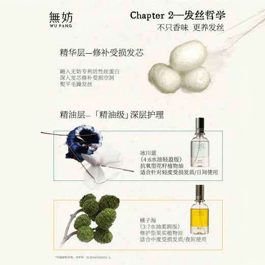 「限时折扣」无妨香水发喷护发喷雾专利活性丝蛋白护发精油喷雾柔顺防毛躁留香 商品图4