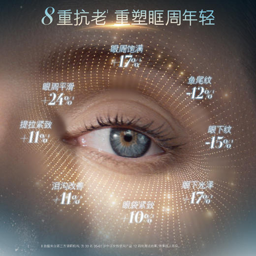 *LA MER海蓝之谜紧致焕颜精华眼霜 商品图1