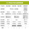 威克士12伏40N无刷手电钻WU130X(双电)电动螺丝刀锂电池手枪钻电动工具 商品缩略图1