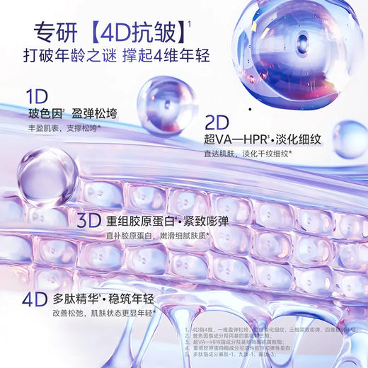 紧致抗皱抗衰老补水保湿滋润套装 商品图1