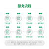 康为世纪幽敏策幽门螺杆菌鉴定及耐药（克拉霉素、左氧氟沙星） 商品缩略图4