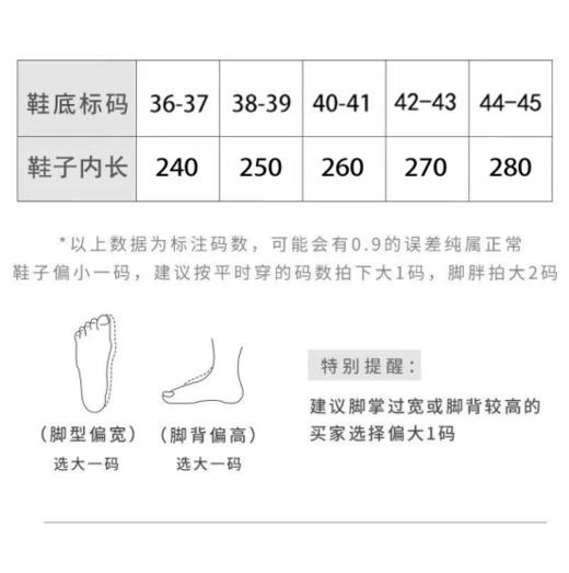 【4双/组，单拍不发】开春宠粉福利  ~~【女款-多巴胺泡泡家居软底沙发拖鞋509 】7色好靓💖上脚超级轻便❗️无敌踩屎脚感🦶暴走三公里都不带喊疼！‍🤣 脚感爆好！ 商品图4