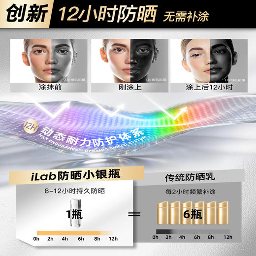 iLab艾莱博防晒小银瓶(提亮)精华乳/12小时/防水防汗/不辣眼睛35g 商品图3