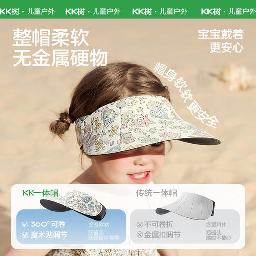 KK树婴儿防晒帽大帽檐遮阳帽男女宝宝空顶太阳帽软檐夏季防紫外线小气囊运动卷卷帽（花花版） 商品图3