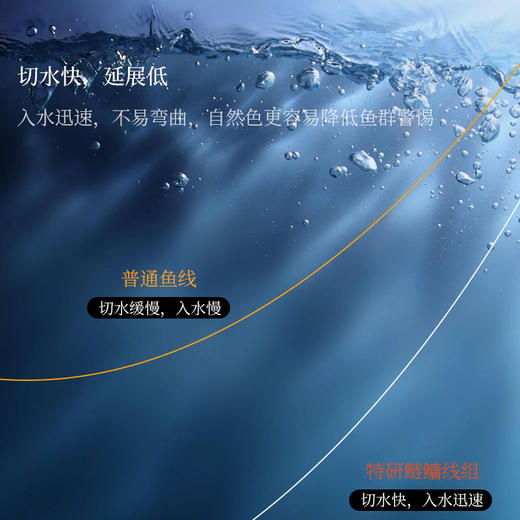 空钩悟道特研鲢鳙线组手工绑好主线成品套装轻量大物全套正品鱼线 商品图4