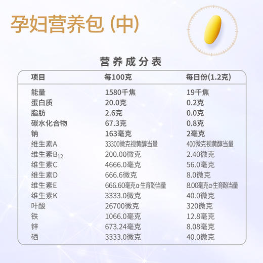 【品牌自营】孕味食足孕妇每日营养包早中晚期分阶27种营养元素 商品图8