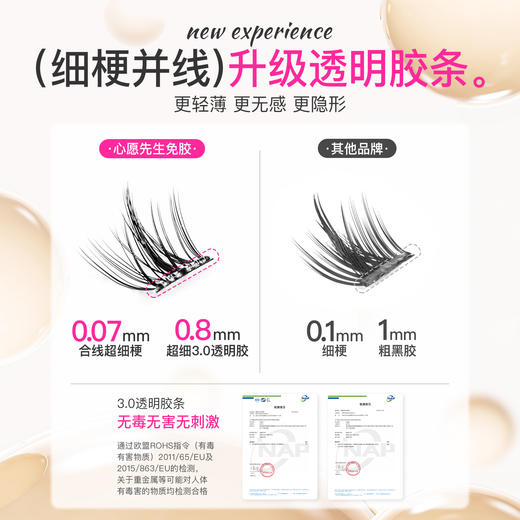 自用了好几年.回购n次♥️【心愿先生懒人三部曲系列假睫毛】三款可选🉑️自带胶条不需要额外买胶水！👀手残党也能贴出完美的假睫毛✌️ 商品图3