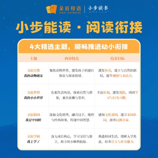 【2026小步能读】·阅读衔接（适合幼儿园大班孩子） 商品图4